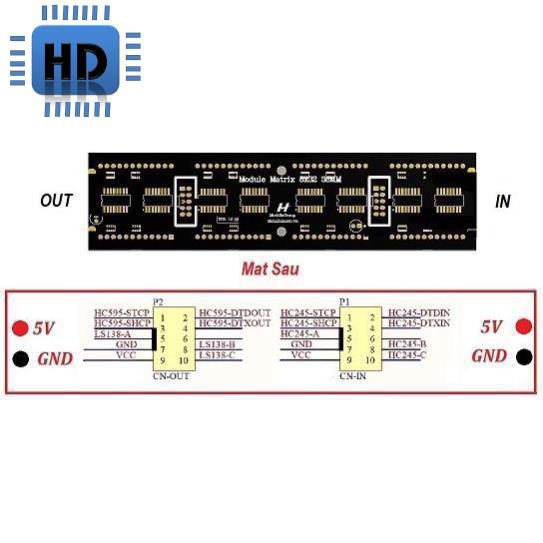 [HD] [Mô đun] Module Matrix 8x32 38MM HC595 2 Màu MT-832-595-RG