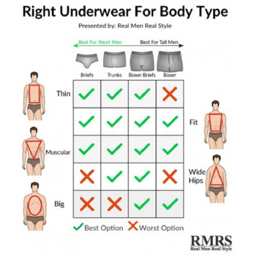 Quần lót nam tam giác sexy A&C - Quần sịp nam thun cao cấp thoáng mát cá tính