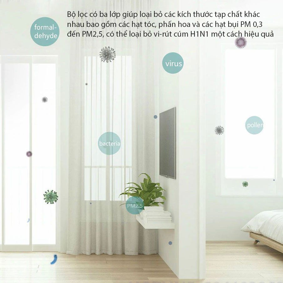 Máy lọc không khí thông minh Xiaomi Air Purifier F1