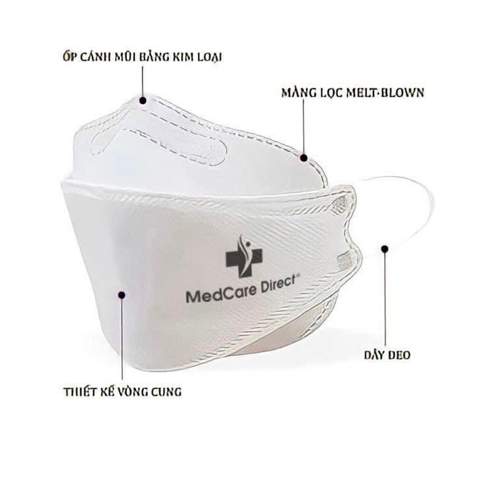 Khẩu trang y tế MEDCARE DIRECT KF94 N95  chống đôc , chống bụi mịn và kháng khuẩn đạt tiêu chuẩn xuất khẩu Mỹ