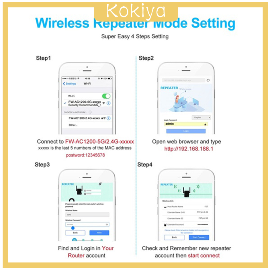 Bộ Khuếch Đại Sóng Wifi Không Dây 1200mbps 2.4g 5g 4 Ăng Ten