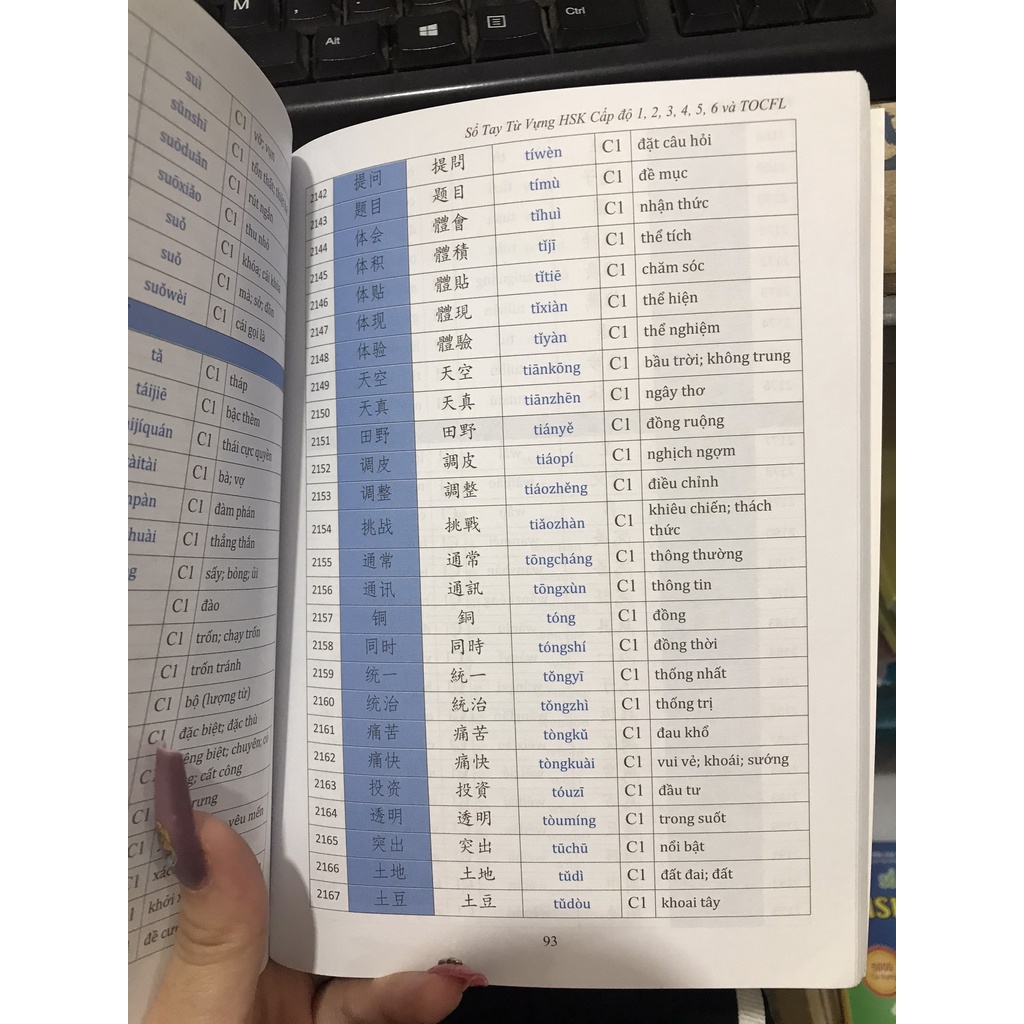 Sách Sổ tay từ vựng HSK Chữ Giản Thể Phồn Thể Tocfl HSK 123456&amp;Tocfl