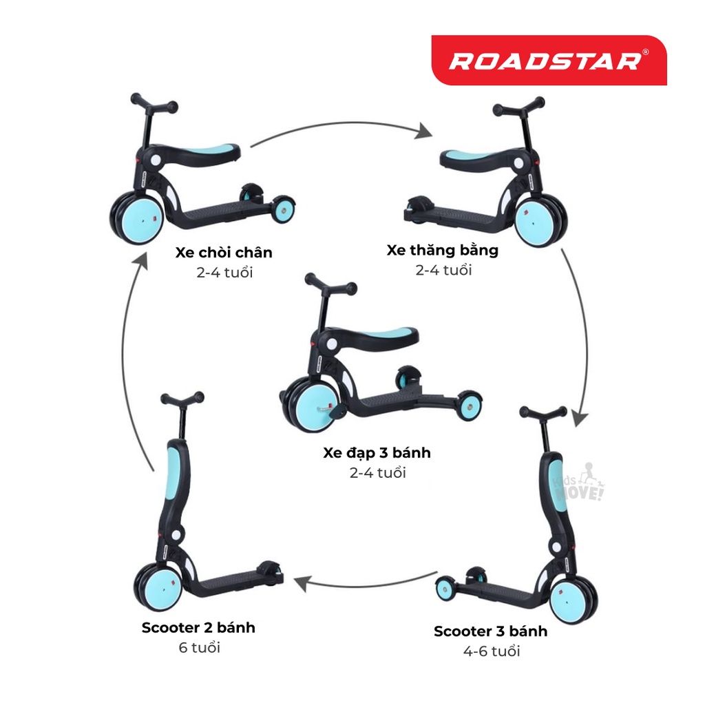 Xe trượt scooter đa năng 5 trong 1 ROADSTAR chính hãng cho bé từ 1-6 tuổi vừa là xe đạp 3 bánh xe chòi chân thăng bằng