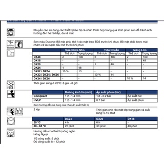 1 cặp dầu bóng 2K DX48 ( đông cứng DX24, DX18, )