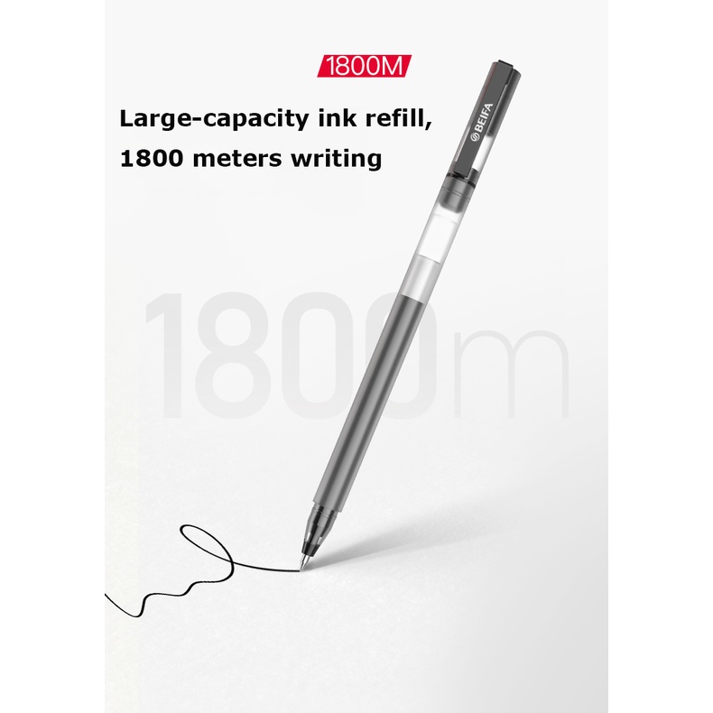 Set 10 Bút Gel 0.5MM 1800M Siêu Bền Chất Lượng Cao