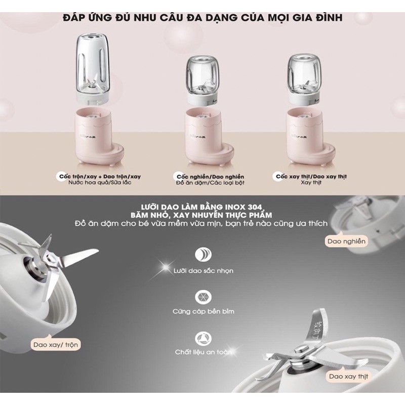 Máy xay sinh tố Bear LLJ-D04B1 công suất 150W, chất liệu nhựa Tritan cao cấp, tích hợp 2 cốc xay 350ml bảo hành 12 tháng