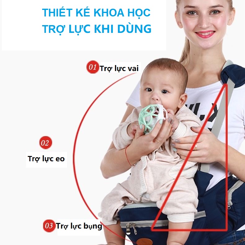 [1 ĐỊU 4 CÁCH DÙNG] Địu ngồi Gabesy HÀNG LOẠI 1,thiết kế khoa học không đau vai có dây an toàn cho bé chống trơn trượt