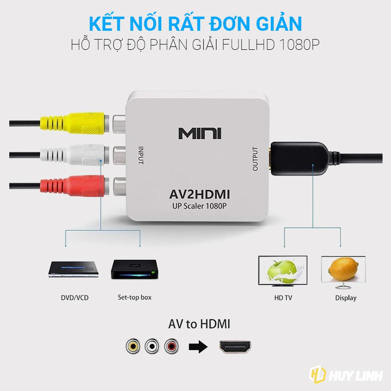 Bộ chuyển đổi tin hiệu AV ra HDMI - AV to HDMI Hỗ trợ độ phân giải FullHD1080P