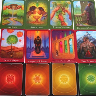 [Tarotscopes]Bộ bài The Psychic Tarot Oracle