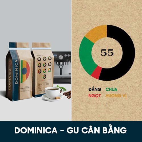 Dominica Coffee - GU CÂN BẰNG - D55 ( 25% Arabica / 25% Culi Robusta / 50% Robusta )