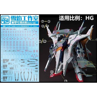 Decal nước HG 1/144 Gundam Penelope