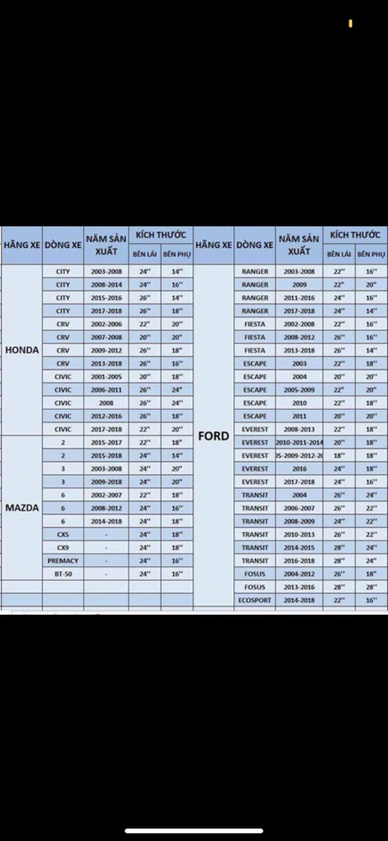 Gạt mưa ô tô Bosch xương mềm Aerofit, xương cứng Advantage