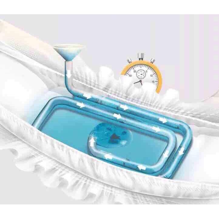 Bỉm Quần Good Partner M92/L82/XL76/XXL72 Siêu mỏng, siêu mềm, siêu tiết kiệm