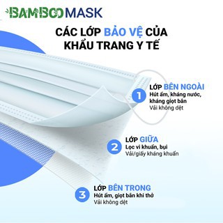 (Giảm Sốc) Khẩu trang y tế 4 lớp Bamboo Mask 50 cái kháng khuẩn ( Kèm giấy tờ chính hãng )