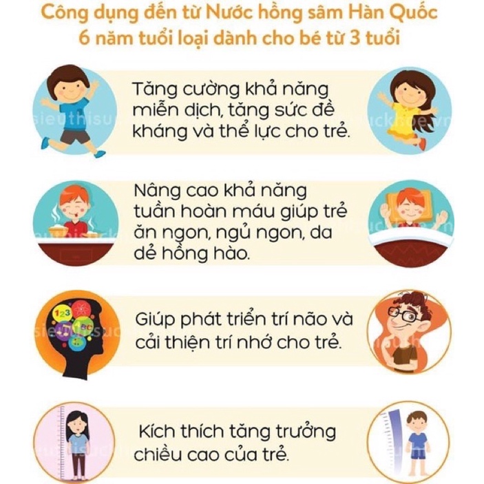 [HÀNG MỚI VỀ] Hồng Sâm Baby HONGKI Hàn Quốc Cho Trẻ Biếng Ăn