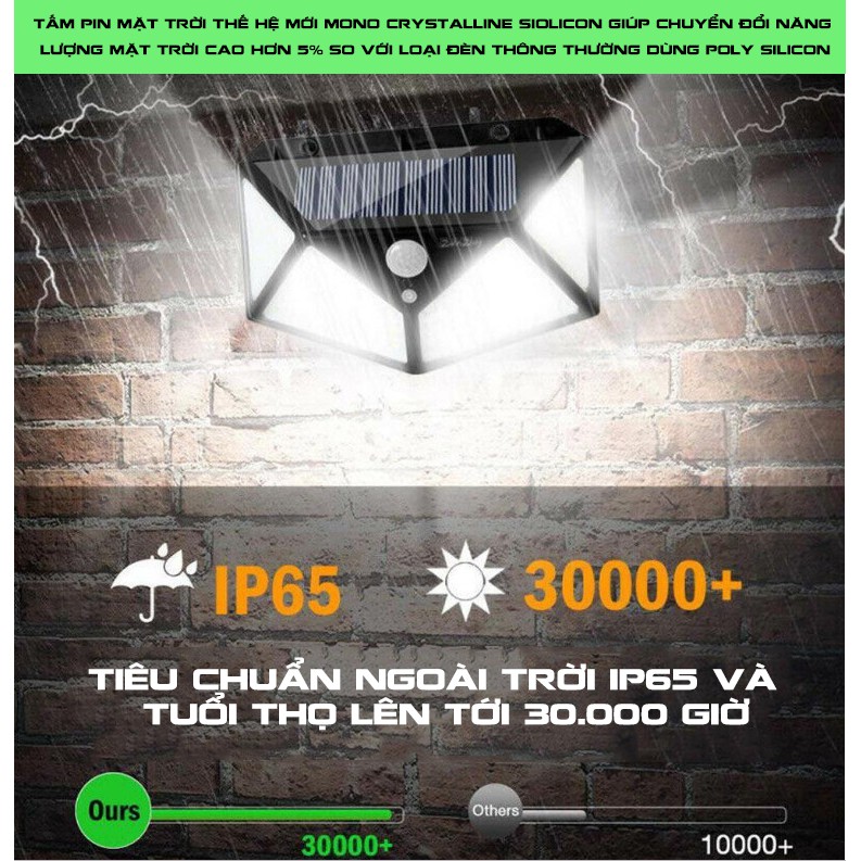 Đèn năng lượng mặt trời Solar 100LED siêu sáng, cảm biến tự động bật tắt, chống nước tuyệt đối