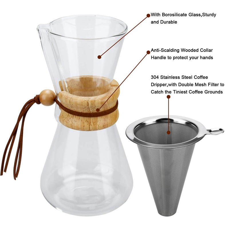 Pour over Coffee Maker, Borosilicate Glass Carafe Stainless Steel#HAVN