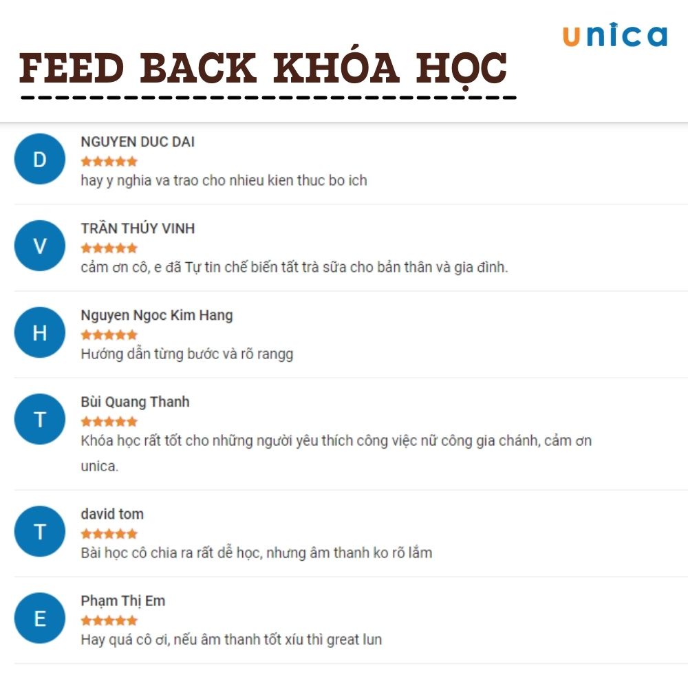 Toàn quốc  Khóa học Pha chế trà trái cây, trà sữa đạp tan nắng hè , GV Phan Thị Thanh Thư