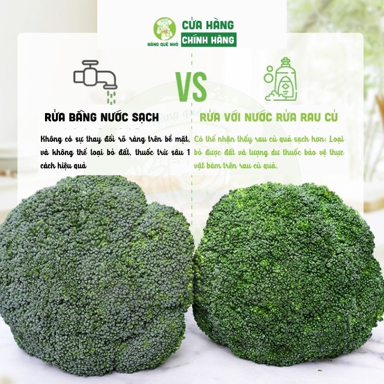 Nước Rửa Rau Củ Quả Trái Cây Hải Sản Tôm Cua Cá Từ Dứa Hữu Cơ Fuwa 3e An Toàn Cho Cả Gia Đình 3.8l