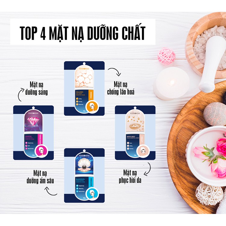 [Mã 255FMCGSALE giảm 8% đơn 500K] Mặt Nạ Dưỡng Da FoodAHolic 23g