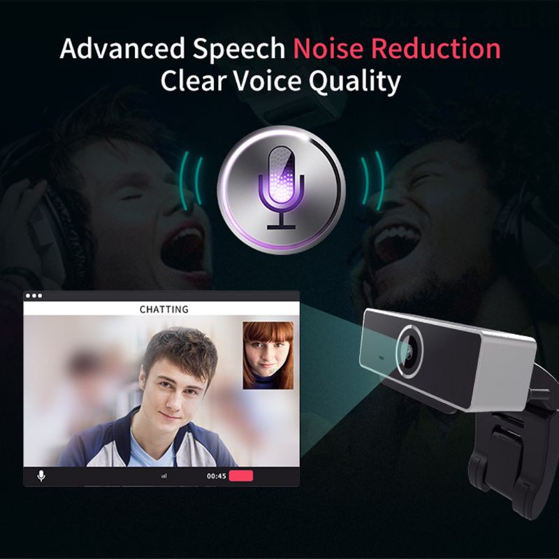 Webcam 1080p Có Mic 2.0mp Tự Động Lấy Nét Cho Laptop Pc | BigBuy360 - bigbuy360.vn