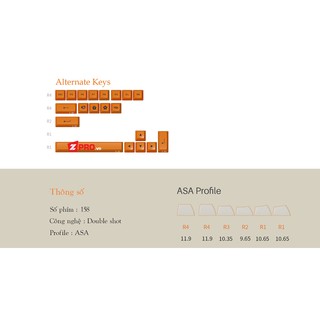 Bộ Keycap PBT AKKO Carbon Retro (ASA Profile,158 Phím)