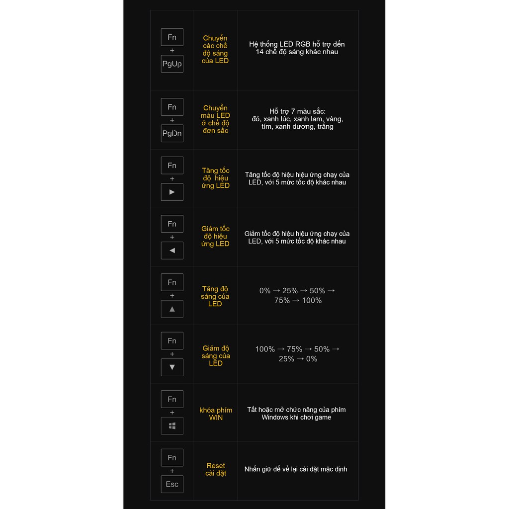 Bàn phím không dây Xiaomi MIIIW MWBK01 - Bàn phím bluetooth Xiaomi MIIW Mini 85 | BigBuy360 - bigbuy360.vn