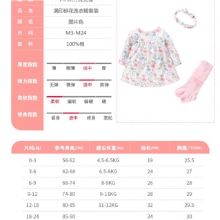 Set 3pcs Váy Hoa Bé Gái Vlinder
