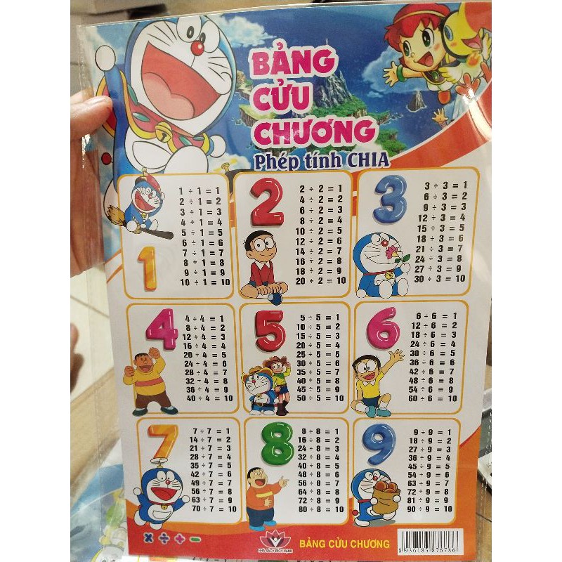 BẢNG CỬU CHƯƠNG
