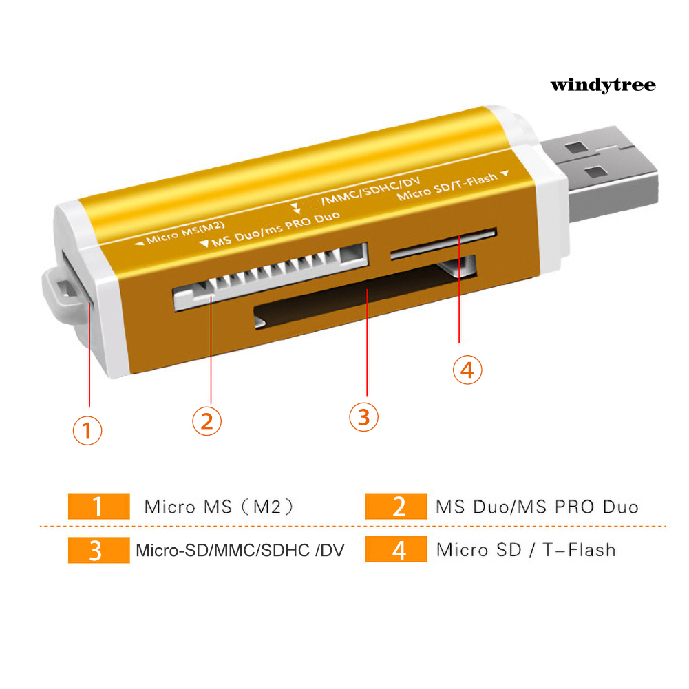 Đầu Đọc Thẻ Nhớ Usb Tf / Micro-sd / Ms / M2 4 Trong 1 Cho Máy Tính | BigBuy360 - bigbuy360.vn