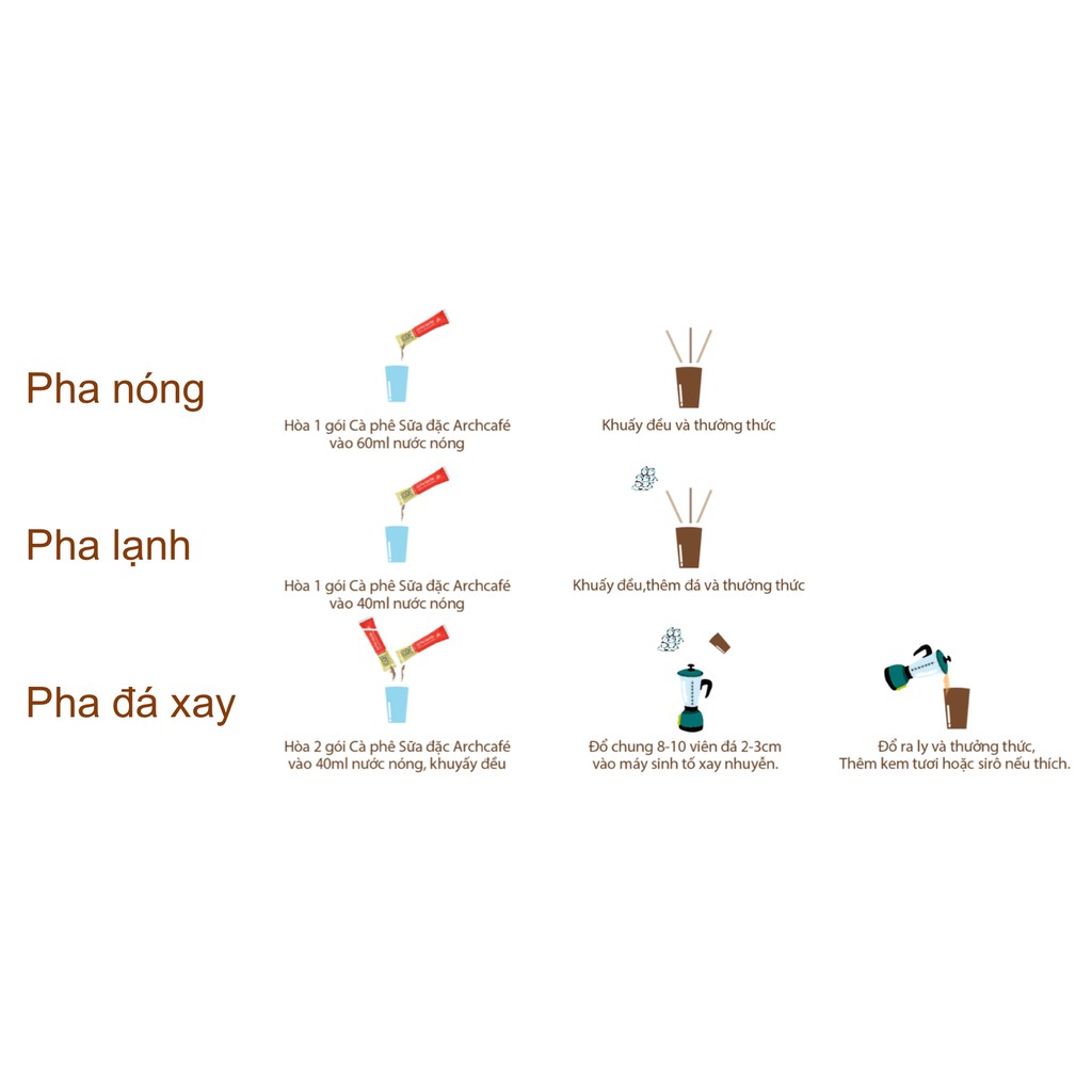 Cà Phê Sữa Đặc Archcafe cafe hòa tan hộp 12 gói