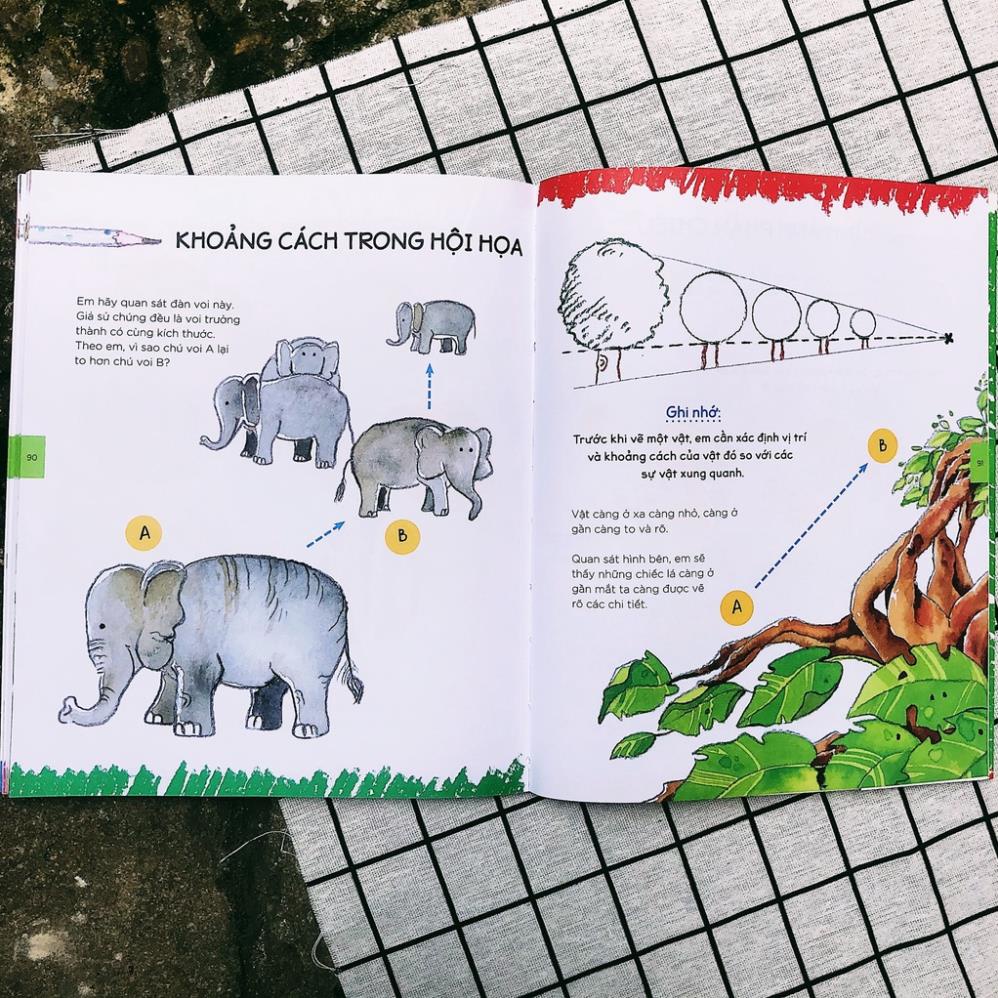 Sách - Học vẽ bằng hình cơ bản ( Nhã Nam )