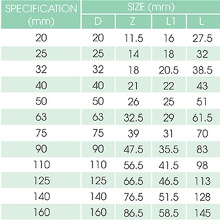 GÓC 20 NHIỆT/ CÚT 90 ĐỘ PPR PHI 20- EUROPIPE