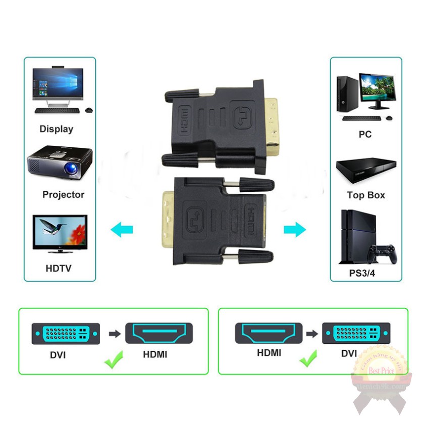 Đầu chuyển cổng DVI 24+1 sang HDMI hai chiều đa năng màu đen