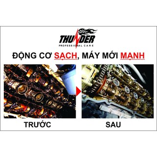 Combo 3 món chăm sóc động cơ xe motor - Ecoburn 5+ - Nano Engine - Engine Flush