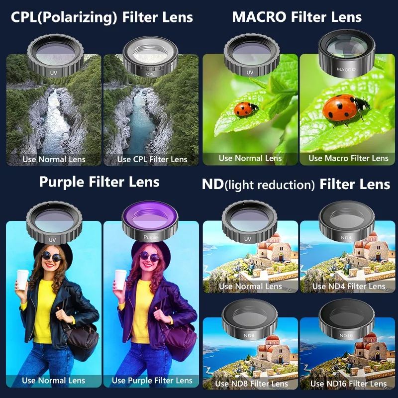 Camera Ausek S81 ,SC6 hành động 5K chống rung EIS 6 trục, 6 lens thay thế Fullbox AUSEK SC6 camera hành trình chống rung
