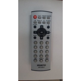 Điều khiển tivi PANASONIC (màn hình cong)