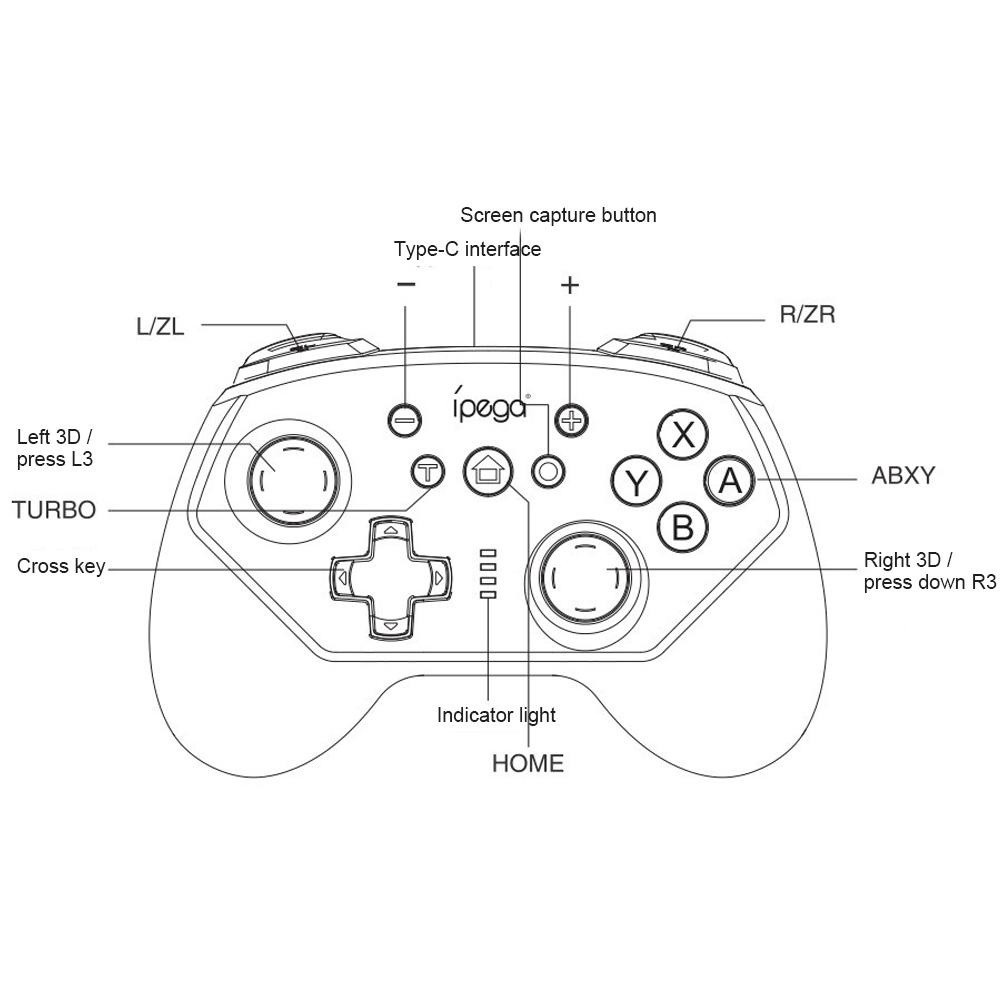 Tay Cầm Chơi Game Không Dây IPEGA PG-9162 Cho Máy Chơi Game Cầm Tay