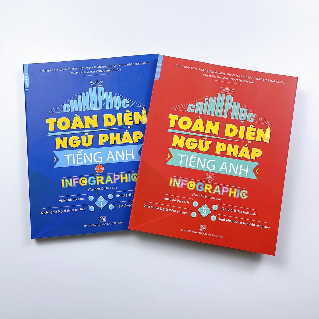 Sách Chinh Phục Toàn Diện Ngữ Pháp Tiếng Anh Bằng Infographic (1 bộ 2 cuốn)