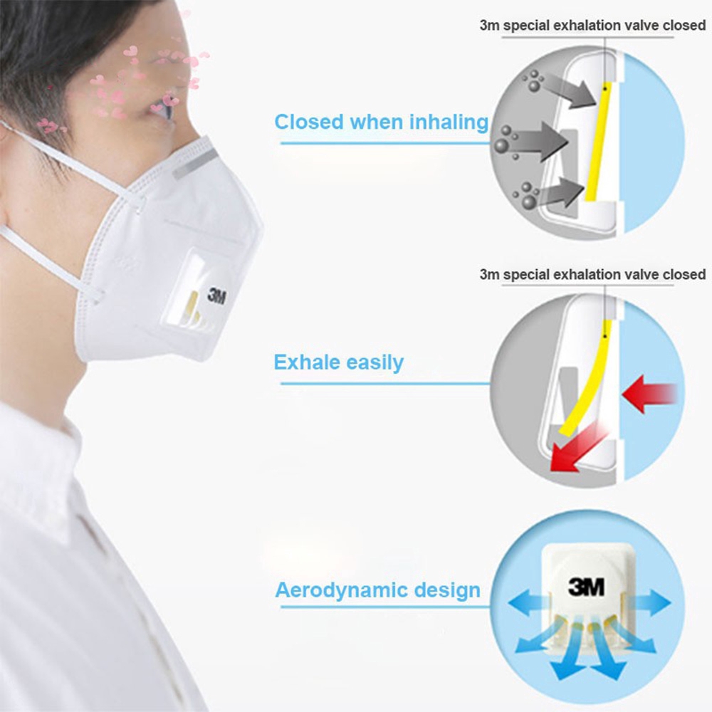 Khẩu trang chống bụi 3M 9502V Pm2.5 N95 có ống thở | BigBuy360 - bigbuy360.vn