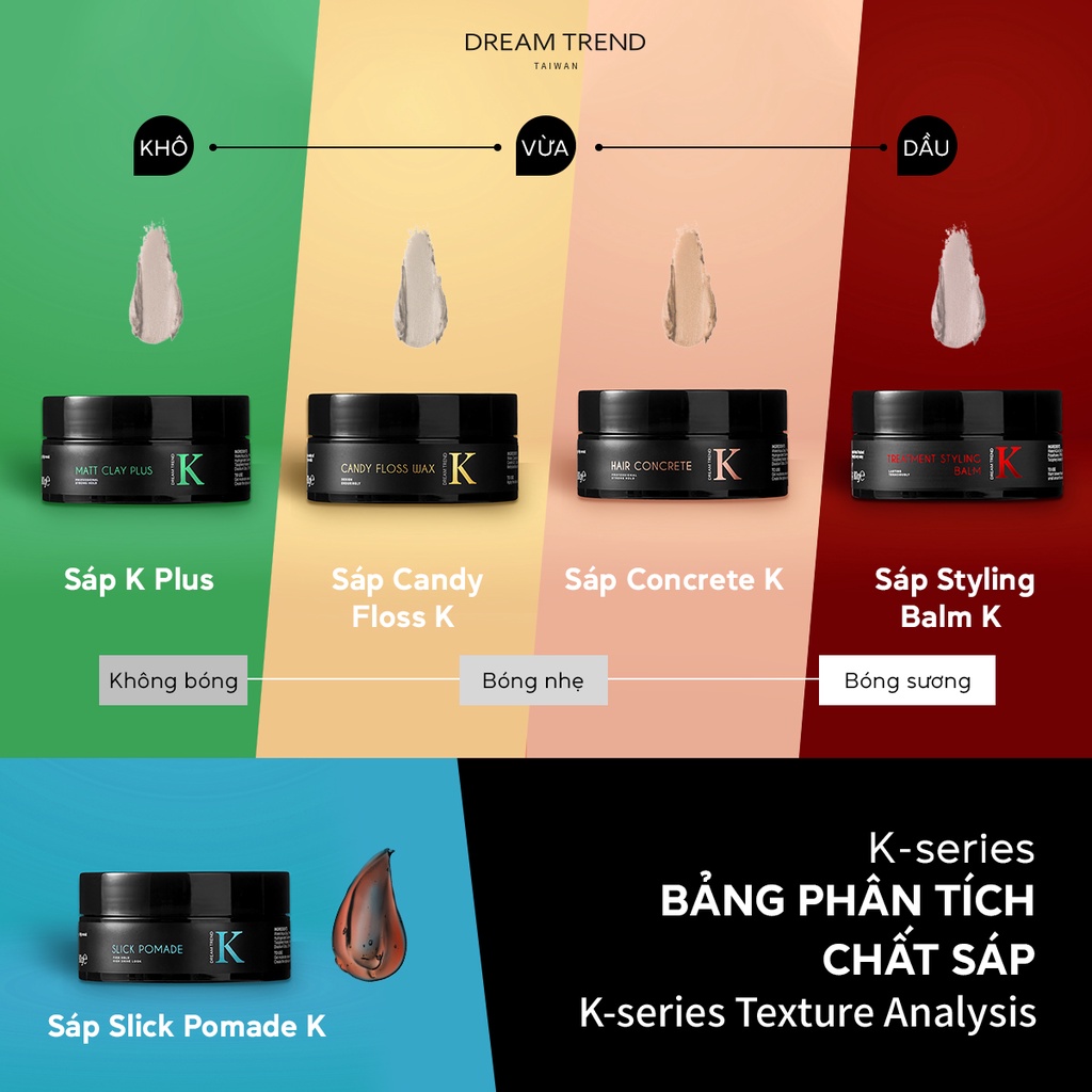 Sáp tóc dạng Gel K Slick Pomade Dream Trend (xanh dương) - Khô thoáng vượt trội, không lưu bết dầu khó chịu