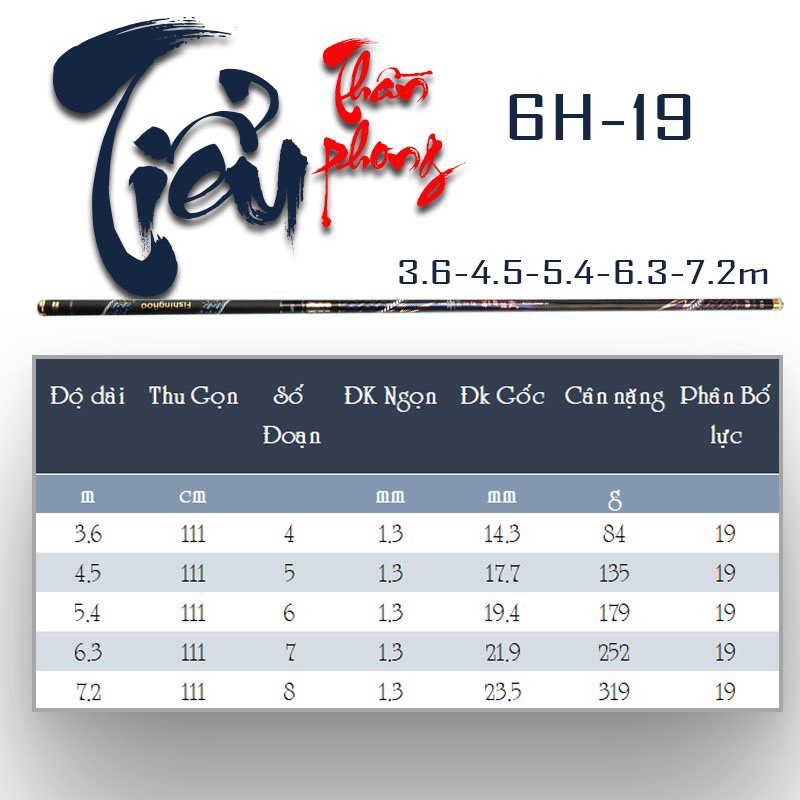 cần câu tay 6H Tiểu Thần Phong kèm ngọn