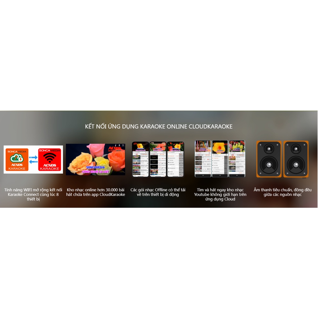 Micro karaoke Acnos MI30S