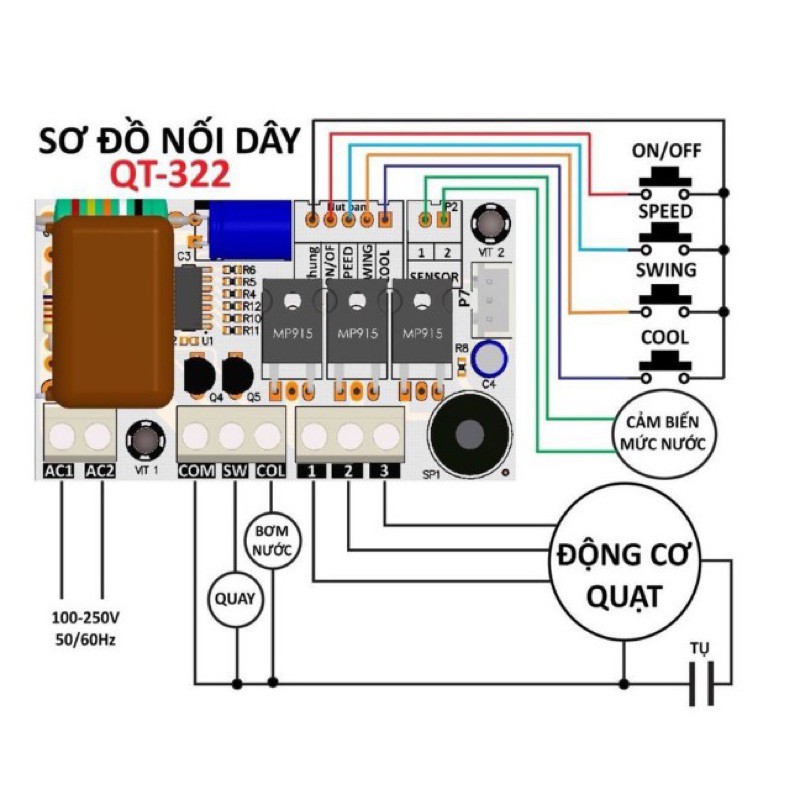 Bộ điều khiển quạt từ xa .( điều khiển + mạch+ mắt nhận).