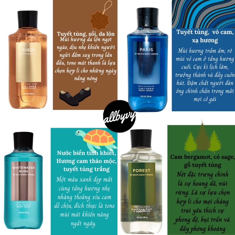 Allbyvy | Sữa tắm Bathbodyworks cho nam 2in1