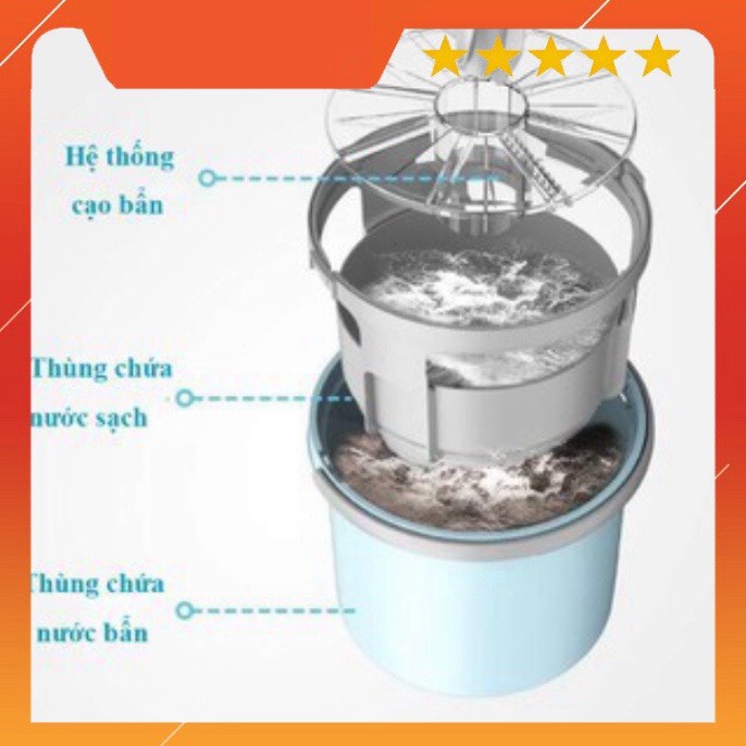 Bộ cây lau nhà thùng vắt xoay tròn tặng kèm 1 bông lau, Bộ lau nhà thông minh MOP  (Tặng 1 bông lau)