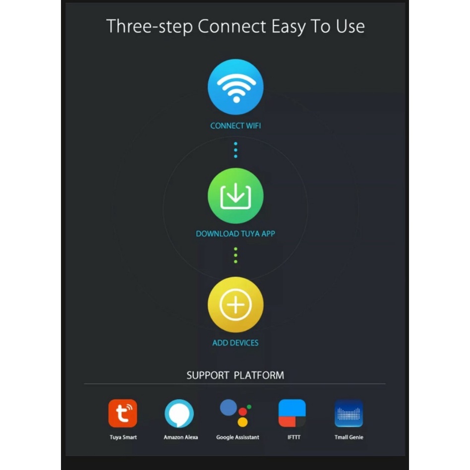 Cảm Biến Cửa WiFi APP Tuya Smart/Smartlife Thiết bị phát hiện Mở/ Đóng Mẫu 2