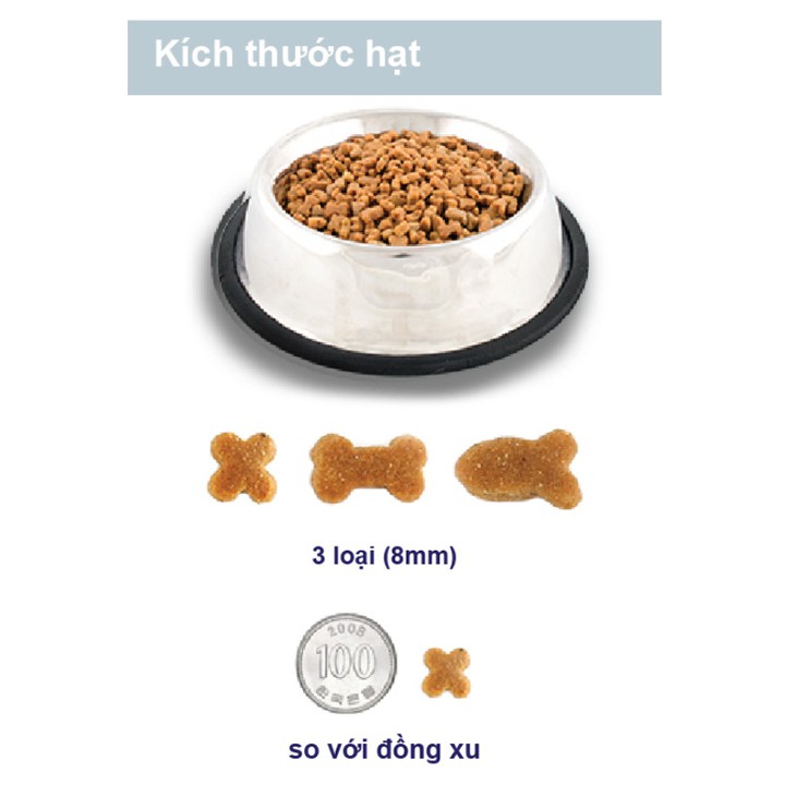 Thức ăn cho mèo dạng hạt mềm Zenith Cat hairball 1.2kg