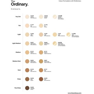 [Các Màu] Kem Nền The Ordinary Coverage Foundation (30ml)
