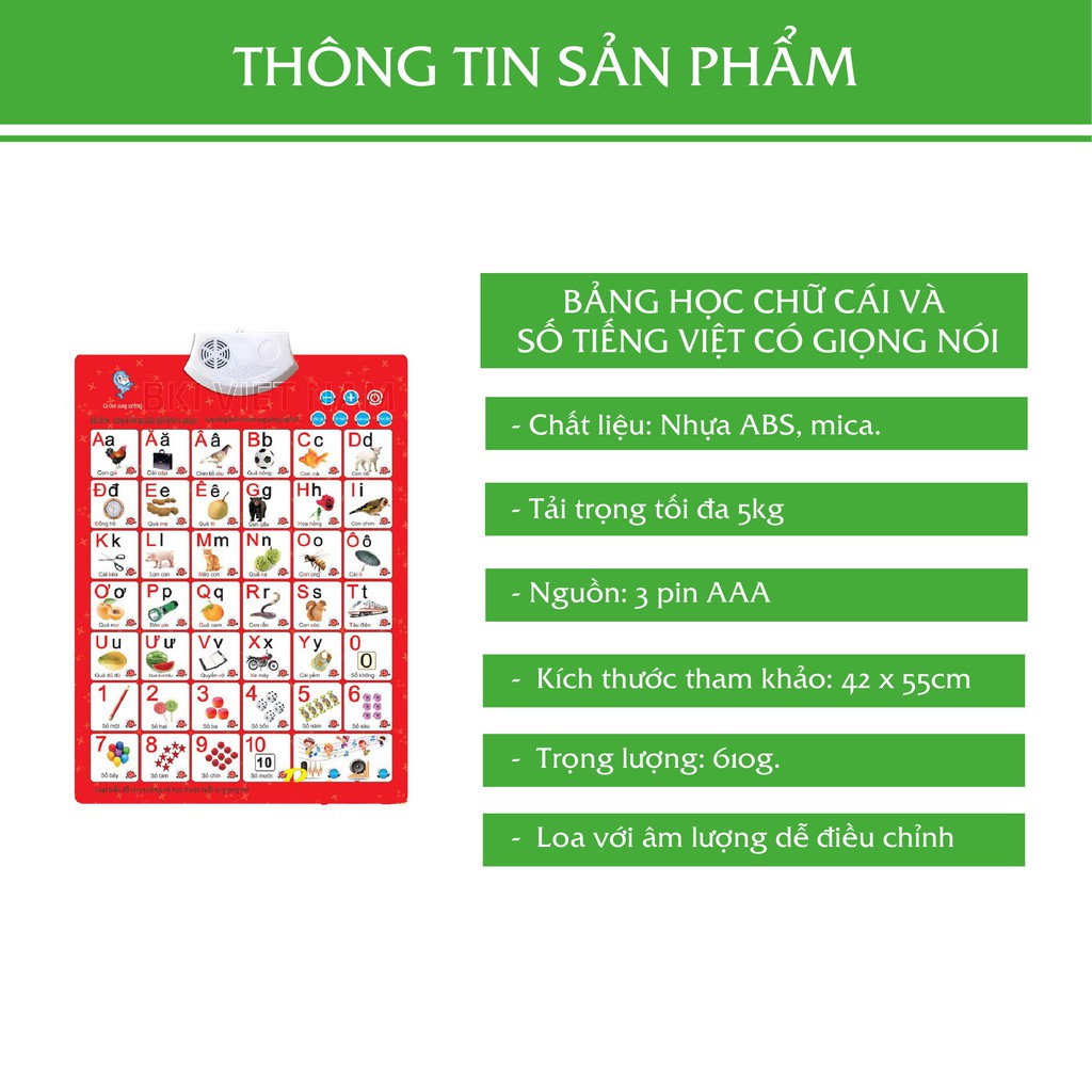 Bảng học chữ cái số và chữ có giọng nói cho bé, Bảng nói đỏ cho bé- BANGCHUCAI